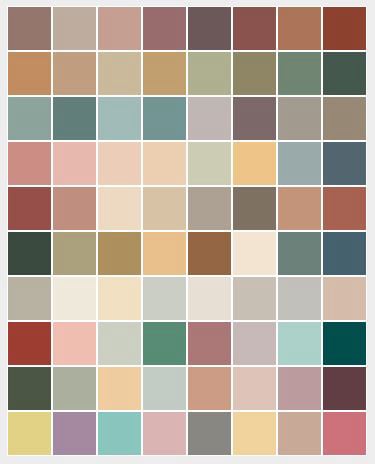 Historic Custom Refinishing Color Pallet